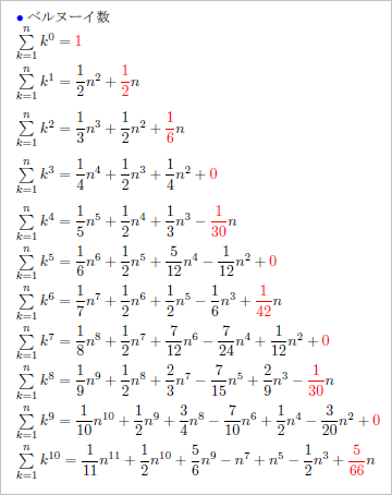 図(8)