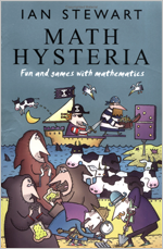 Math Hysteria